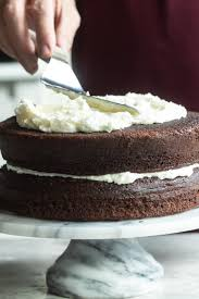 Applying Frosting on the Cake