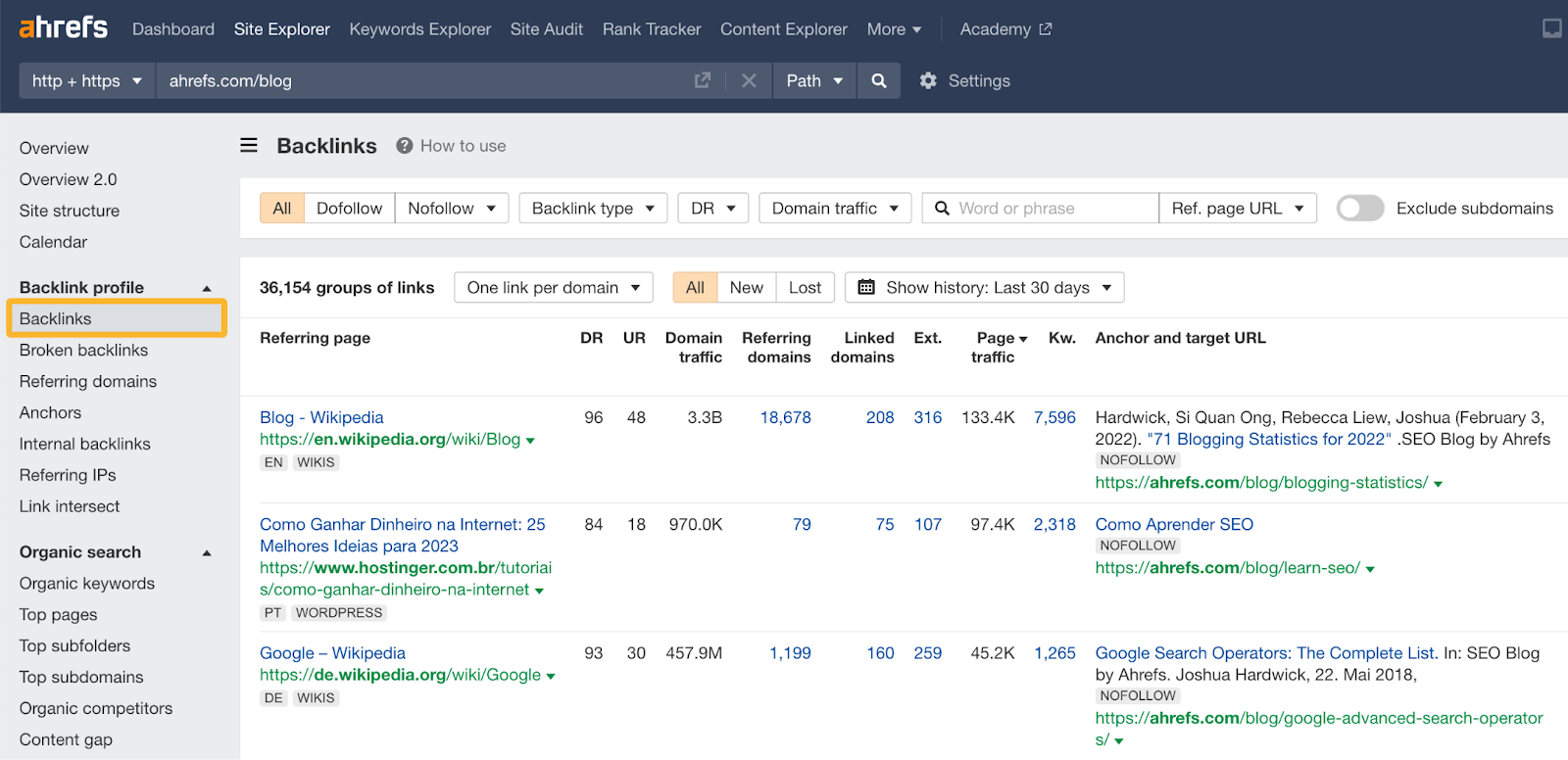 Ahrefs Site Explorer dashboard - Semrush vs Ahrefs