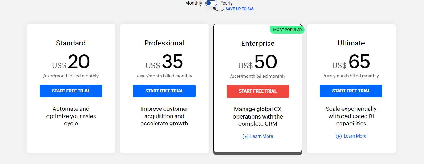 Zoho CRM Plans and Pricing 