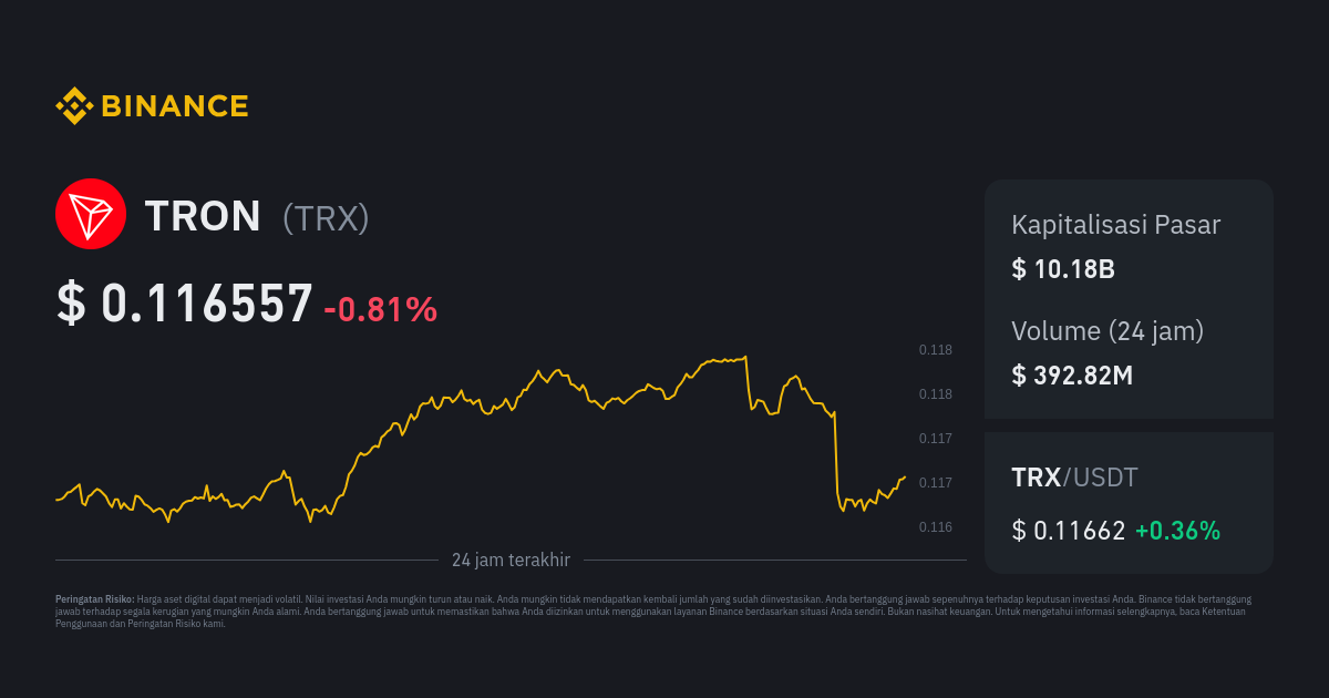 Mining tron