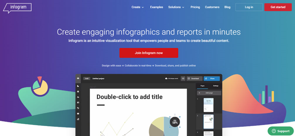 Exploring the 39 Best Data Visualization Tools Softlist.io