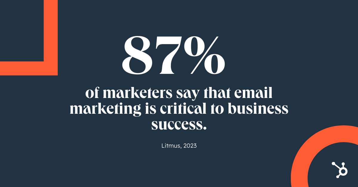 7 Must-Haves for Your Email Marketing Campaign