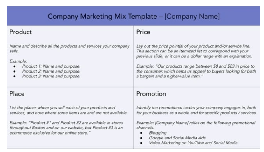 what is a marketing strategy, marketing strategy components: marketing mix