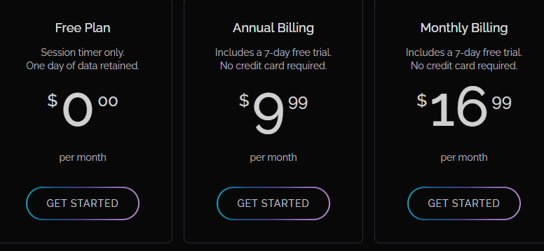 Rize Pricing Plans