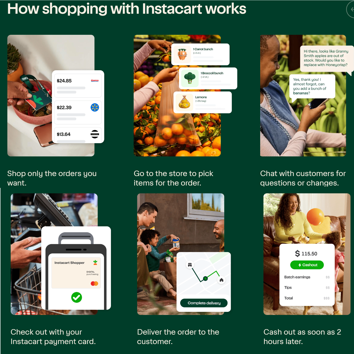 full time instacart shoppers