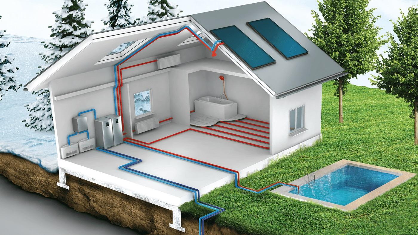 https://b1275713.smushcdn.com/1275713/wp-content/uploads/house-with-heat-pump.jpg?lossy=0&strip=0&webp=1