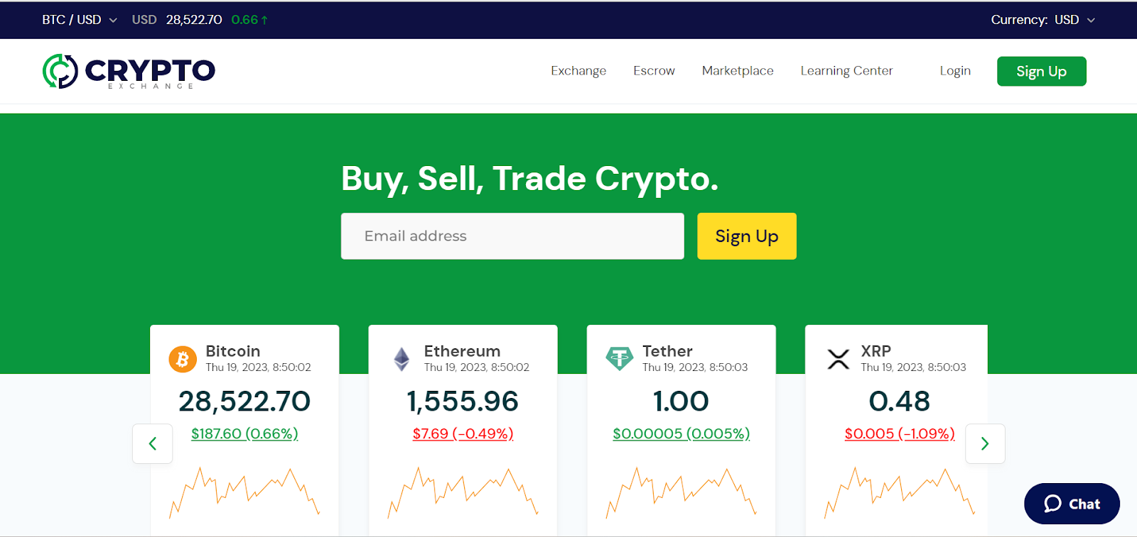 Sell stuff for Bitcoins: Top crypto platforms for online trading - 3