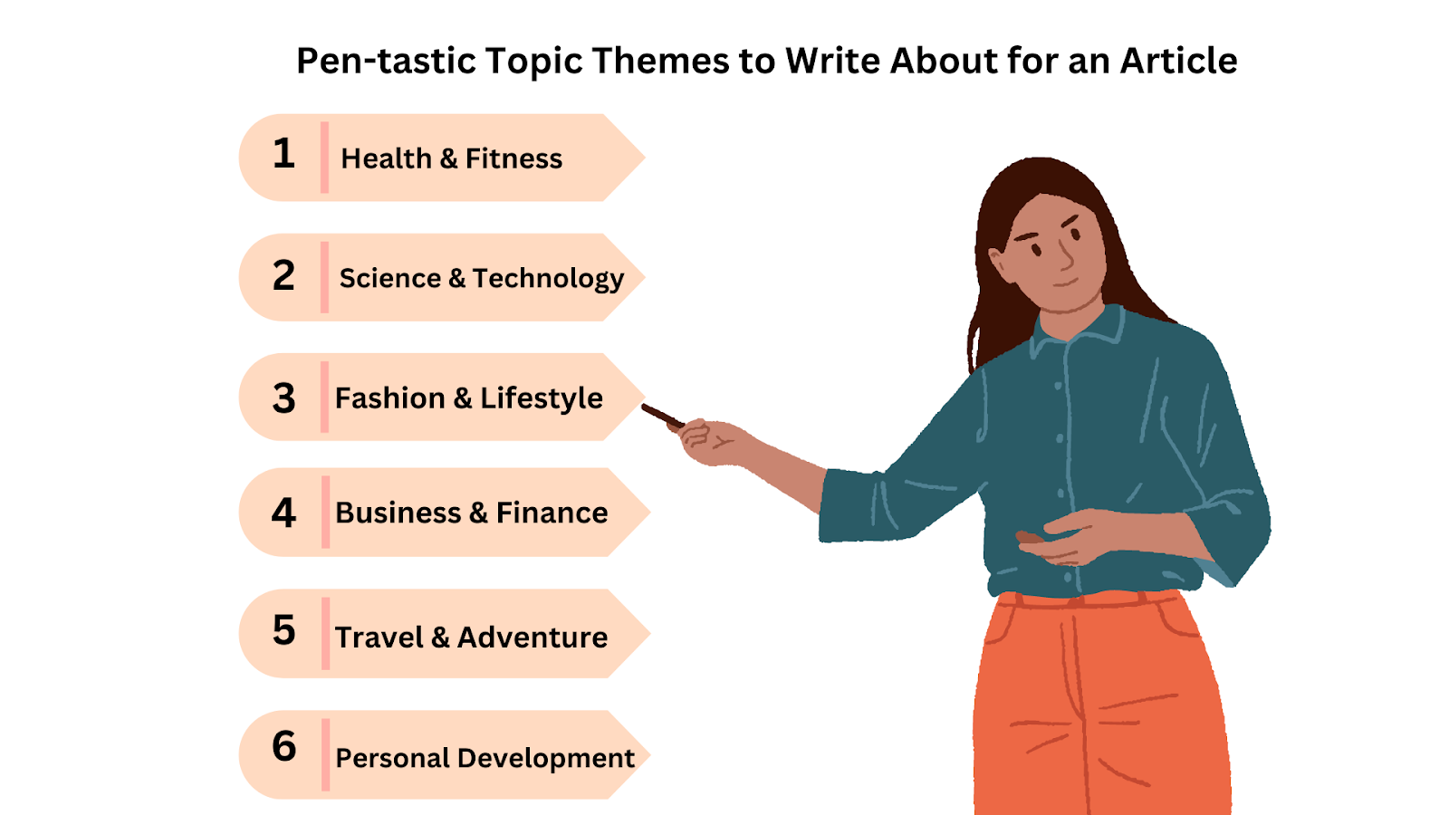 Graphic of a Girl Pointing Towards Article Topics to Write About for Every Niche