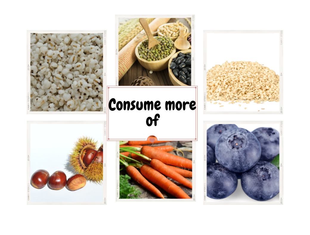 Consume more of healthy food | Yi TCM