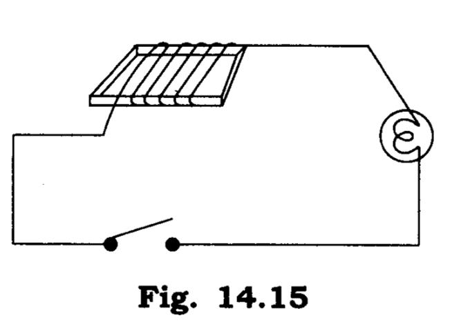 NCERT Solutions Class 7 Science Chapter 14 Electric Current and its Effects Q7