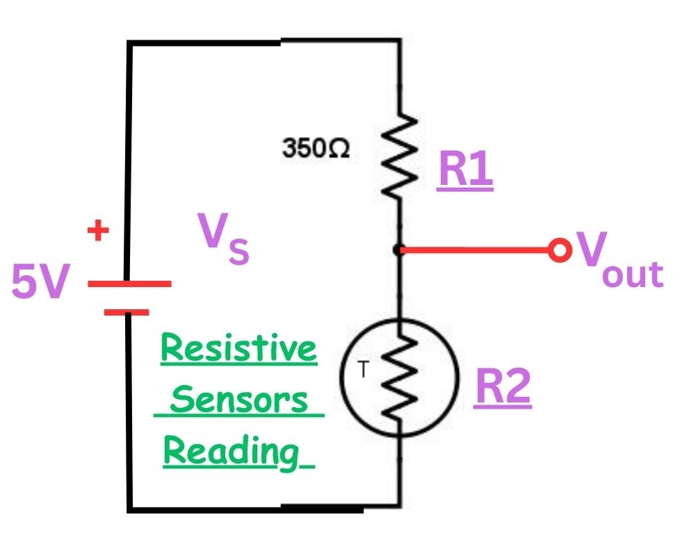 Resisitive_Sensors_Reading