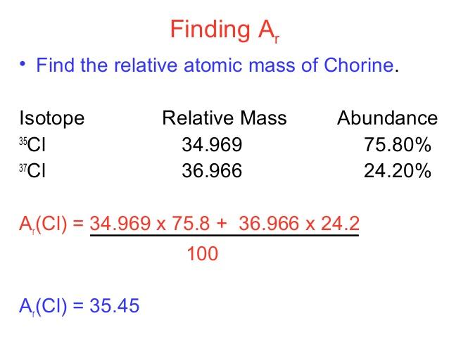 relative-atomic-massmassspectrometry11-33-638.jpg