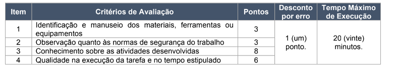 Foi publicado o mais novo edital do concurso público da EMDEC!