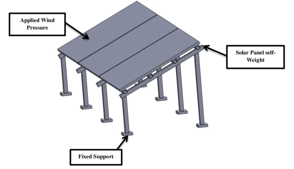 Solar-Panel-Supporting-Structure-Constraints.png