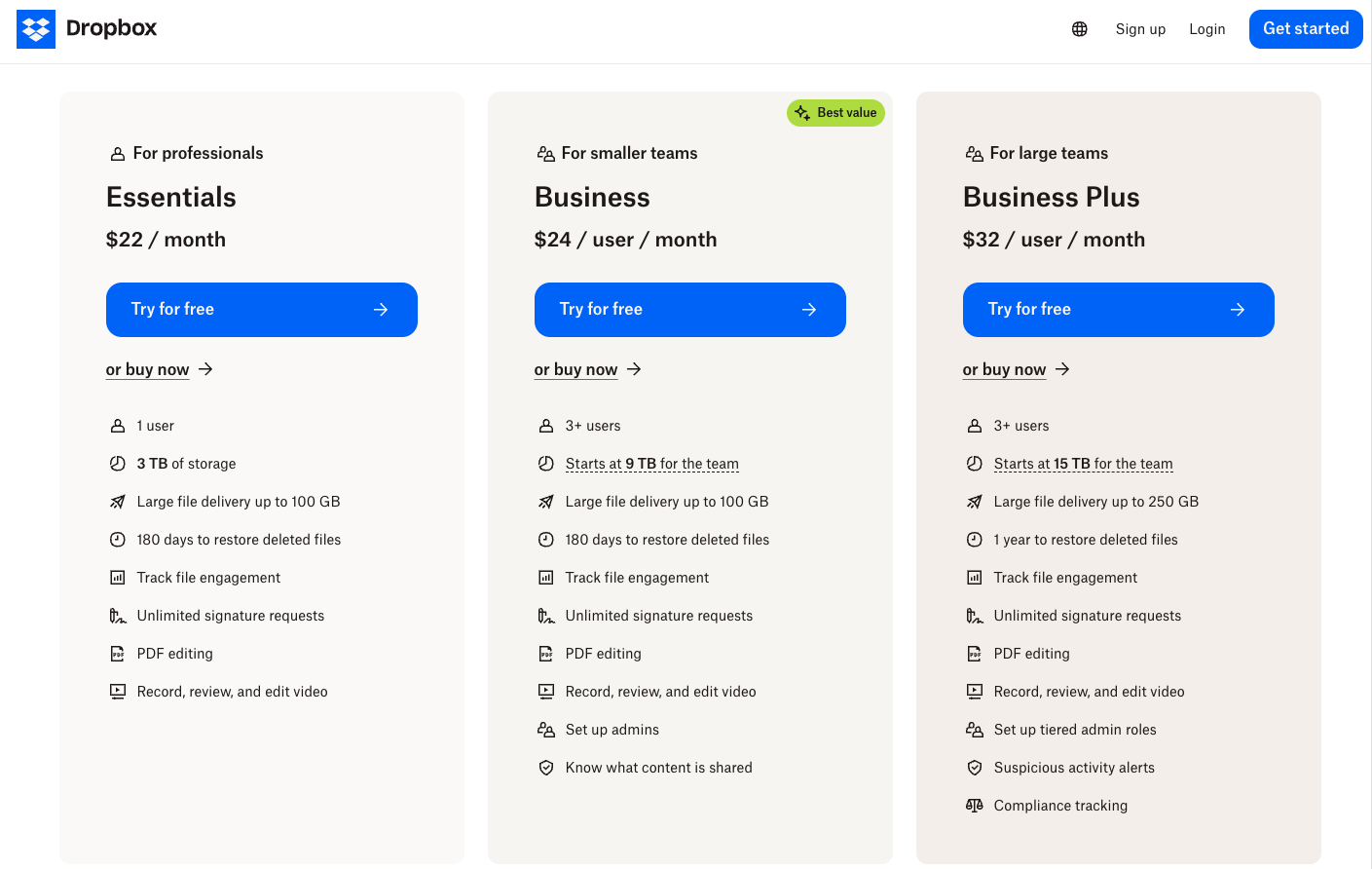 an example of a dropbox pricing page