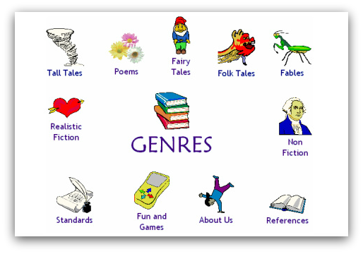 children's book categories