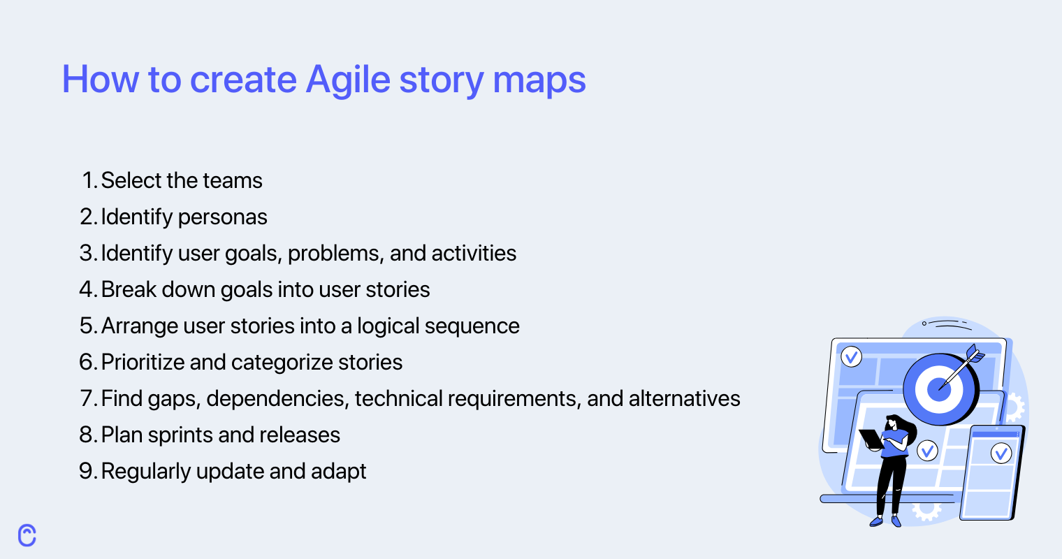 How to create Agile story maps