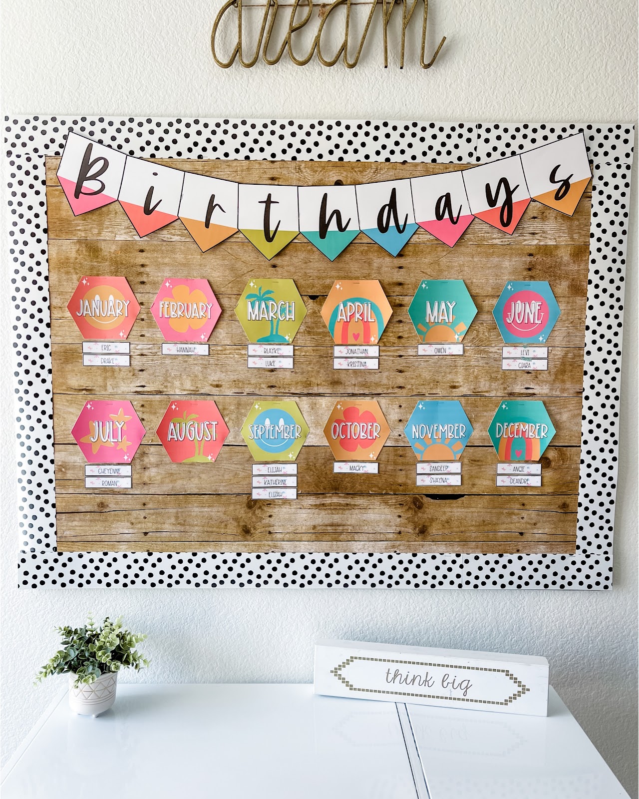 This image shows a birthday display on a bulletin board display. There is a card for each month of the year with smaller cards for student names underneath. The month cards are brightly colored and have tropical-themed icons for decoration. 