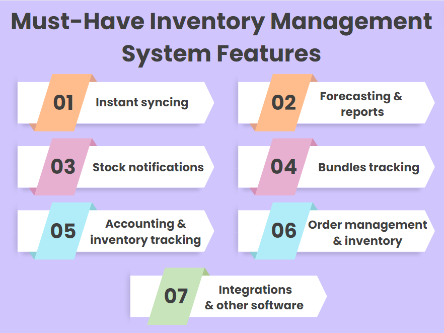 Must-have inventory management system features