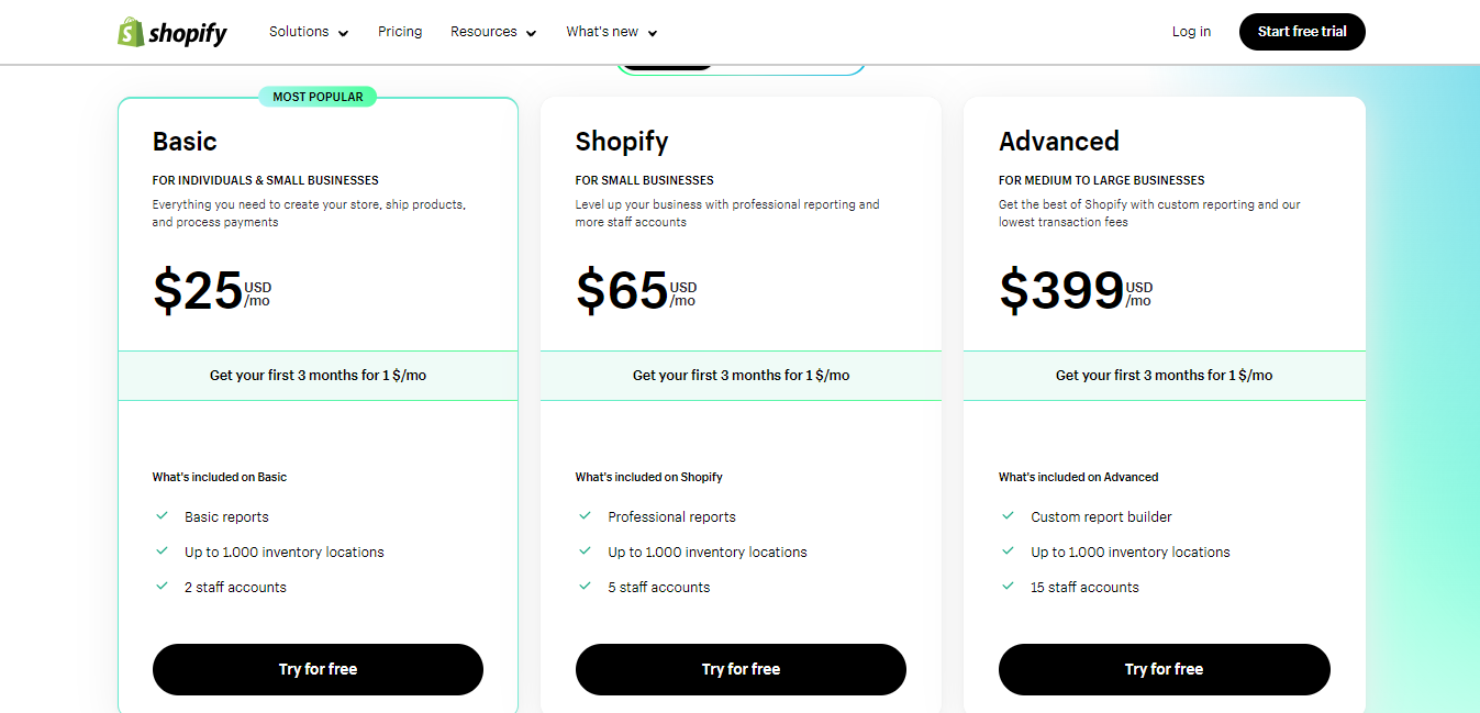 Choose a Shopify plan
