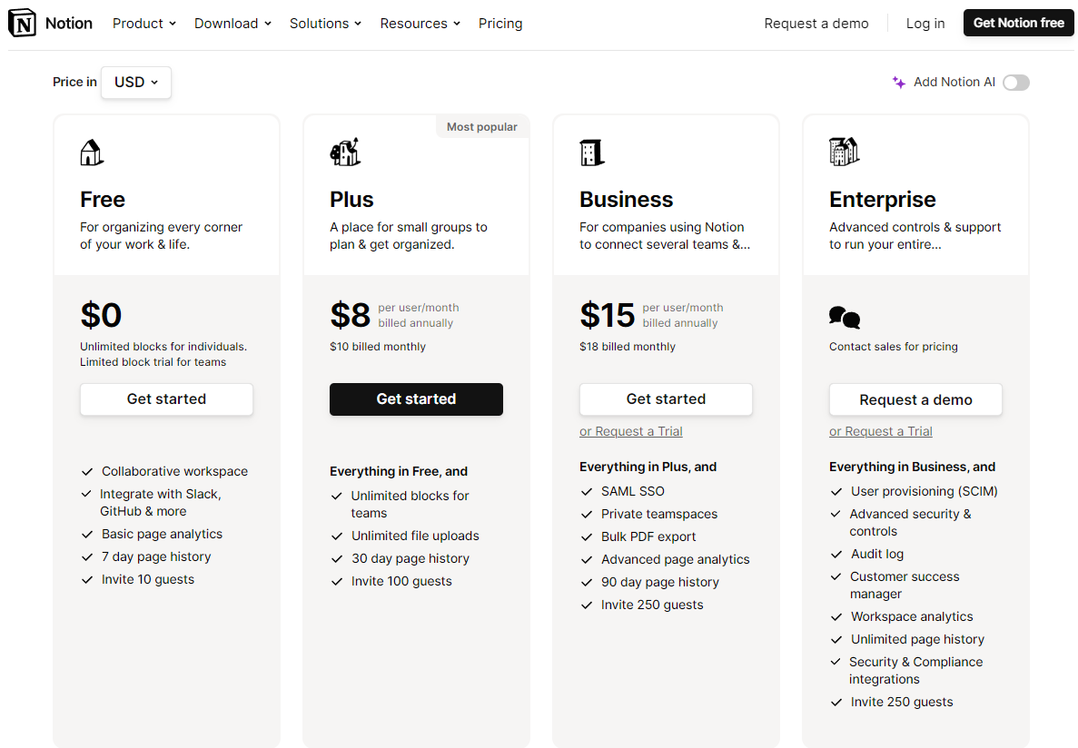 Pricing Plans for Notion