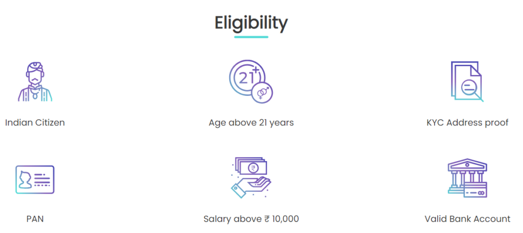 Kreditzy App Loan Eligibility 