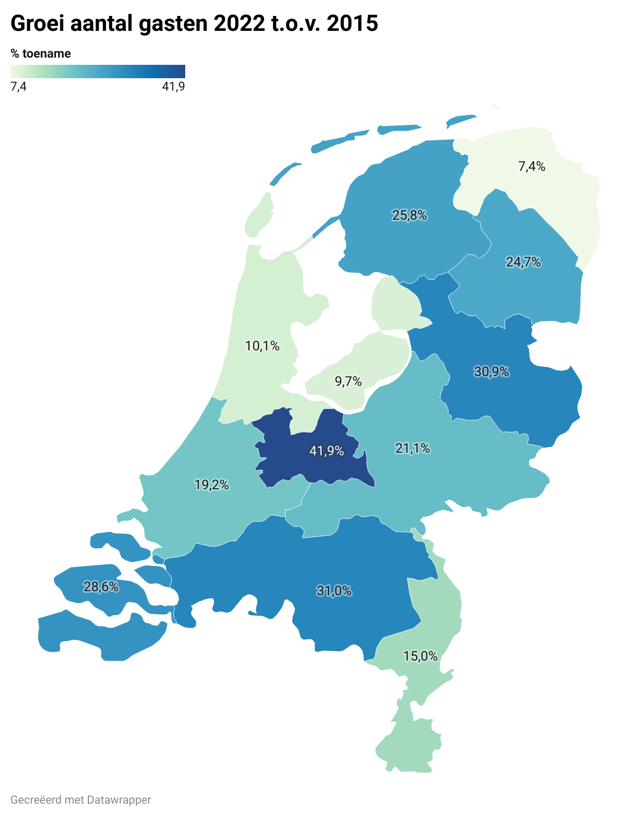 Provincie Noord-Holland steeds populairder onder toeristen