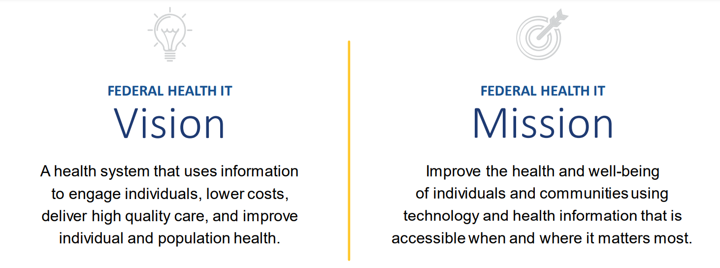 Federal Health IT strategic plan mission and vision