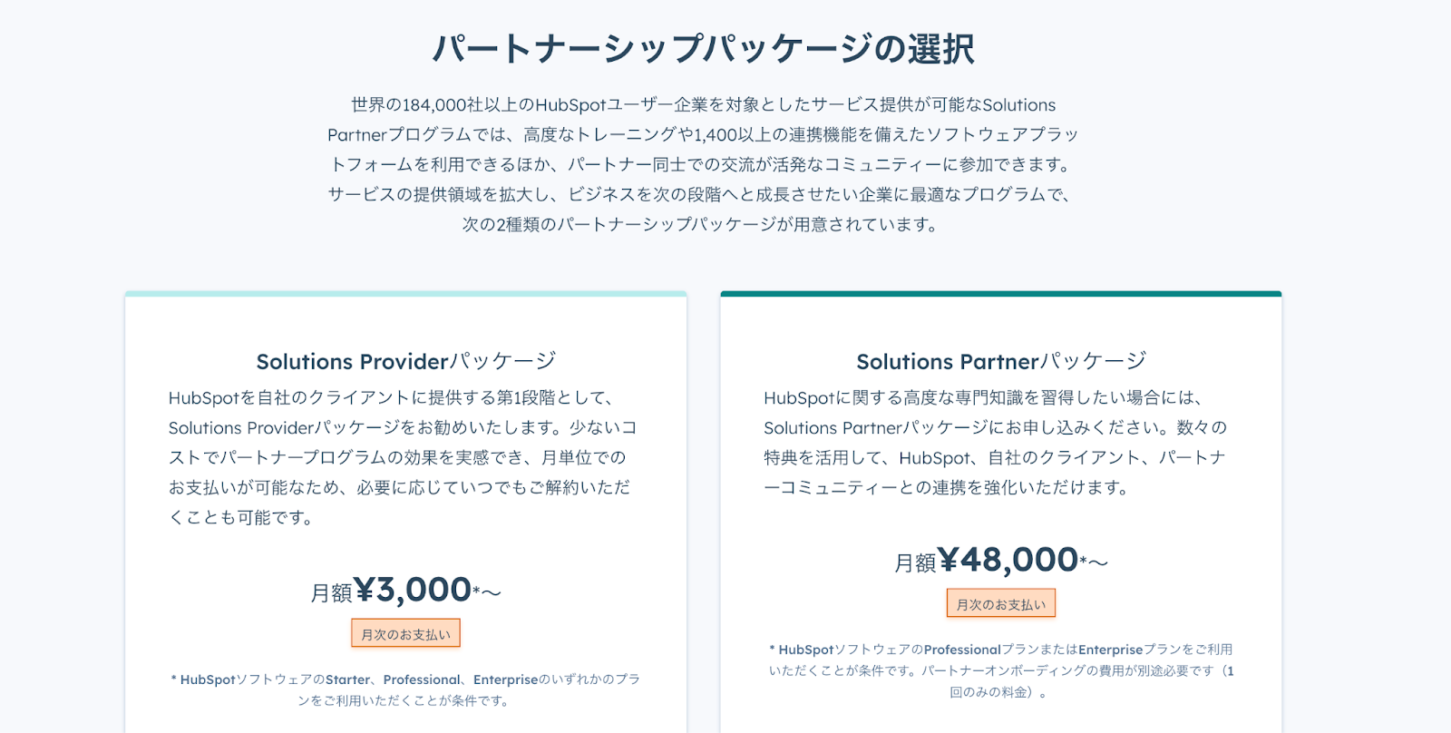 HubSpot Solutions Partnerプログラム