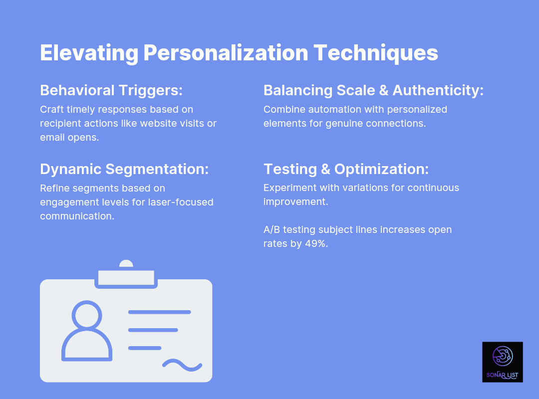 Elevating Personalization: The Art of Connection