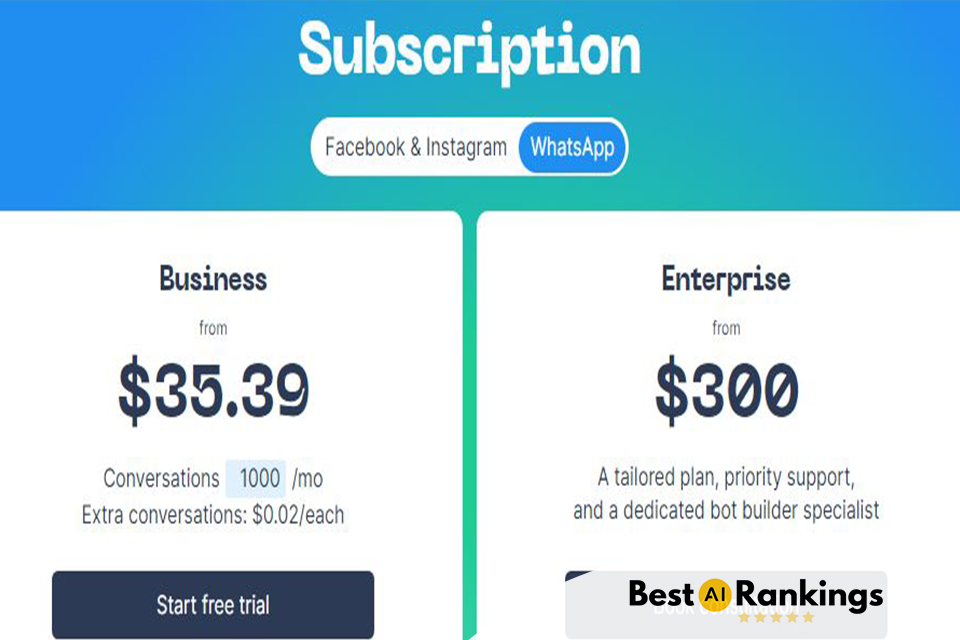 chatfuel AI pricing