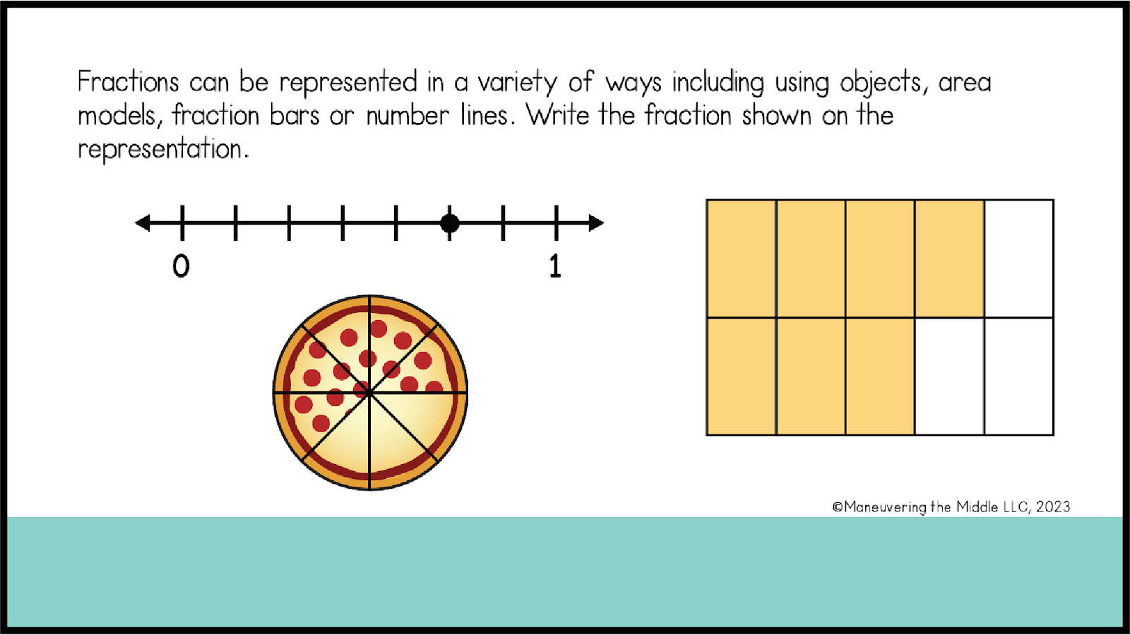 Adding and subtracting fractions using models is an excellent way to introduce fractions to 5th grade students. Learn how to do this here! | maneuveringthemiddle.com