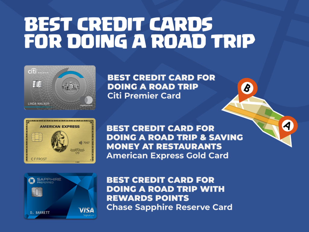 Graphic image showing the best credit cards for doing a road trip