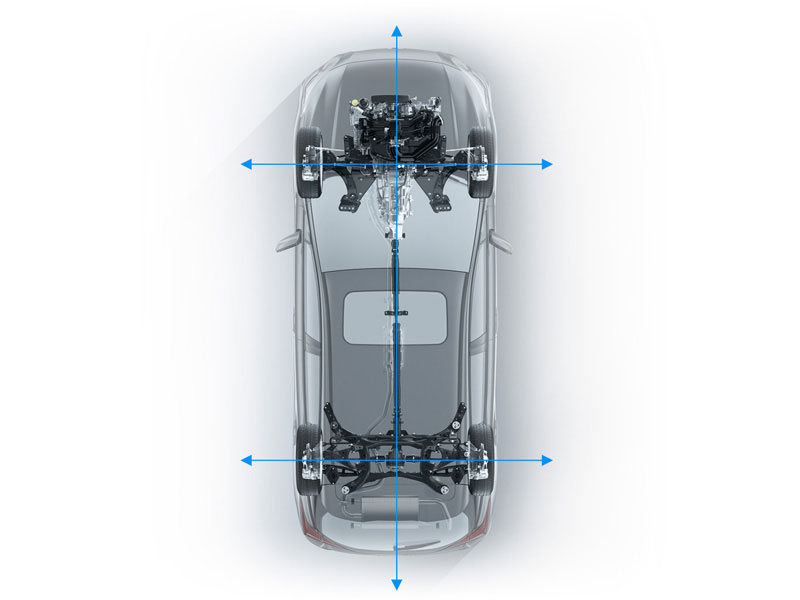 Tìm hiểu về Khung gầm Subaru Global Platform (SGP)