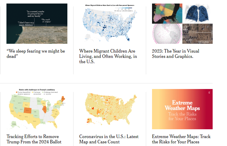 The New York Times' Interactive Graphics: