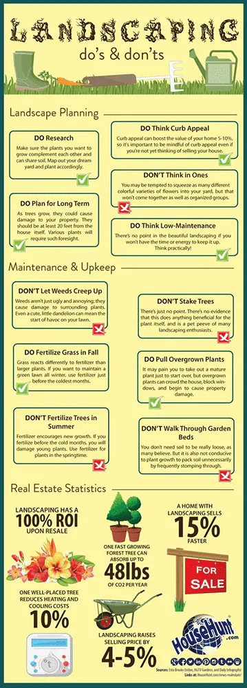 sample infographic landscaping do's and don'ts