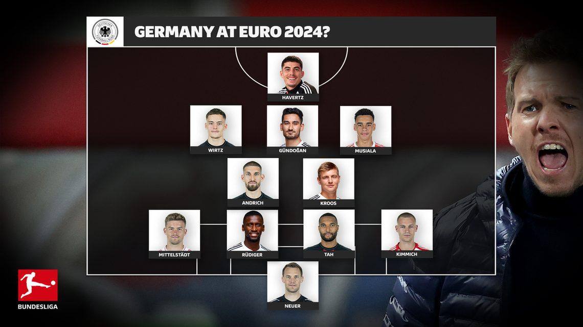 Germany Euro 2024 Predicted Lineup
