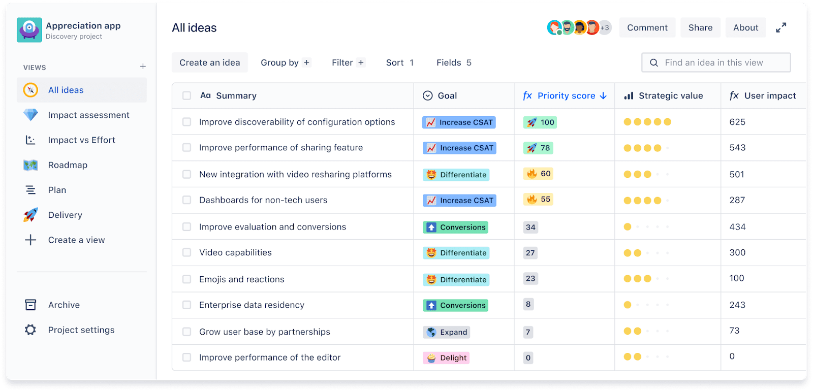 Jira Product Discovery