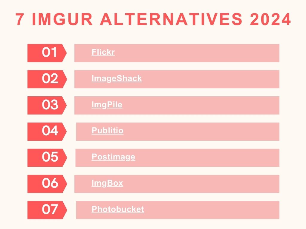 Top Imgur Alternatives In 2024 | Best Image Hosting Sites