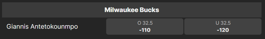 Over/Under bet for a player, example: Giannis Antetokounmpo