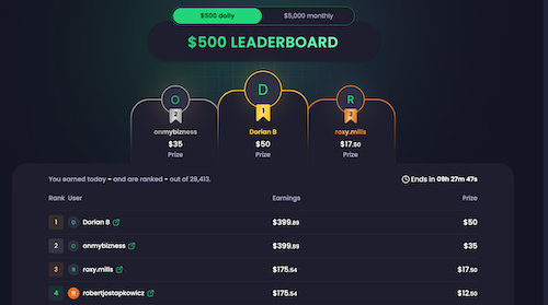 The Freecash leaderboard displaying top earnings for the day.