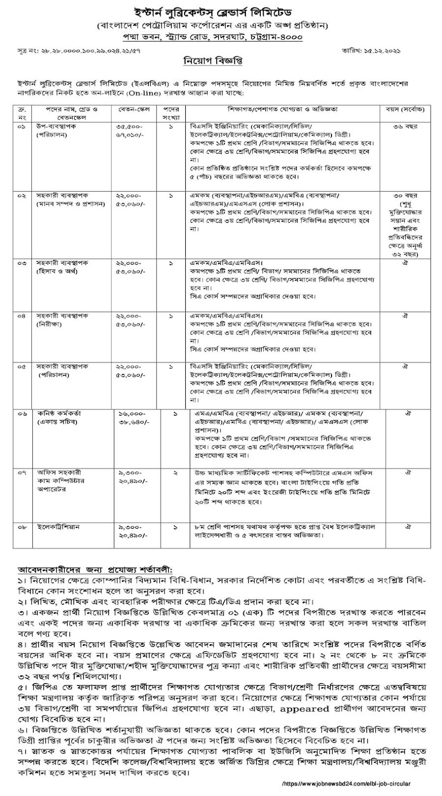 ELBL Job Circular