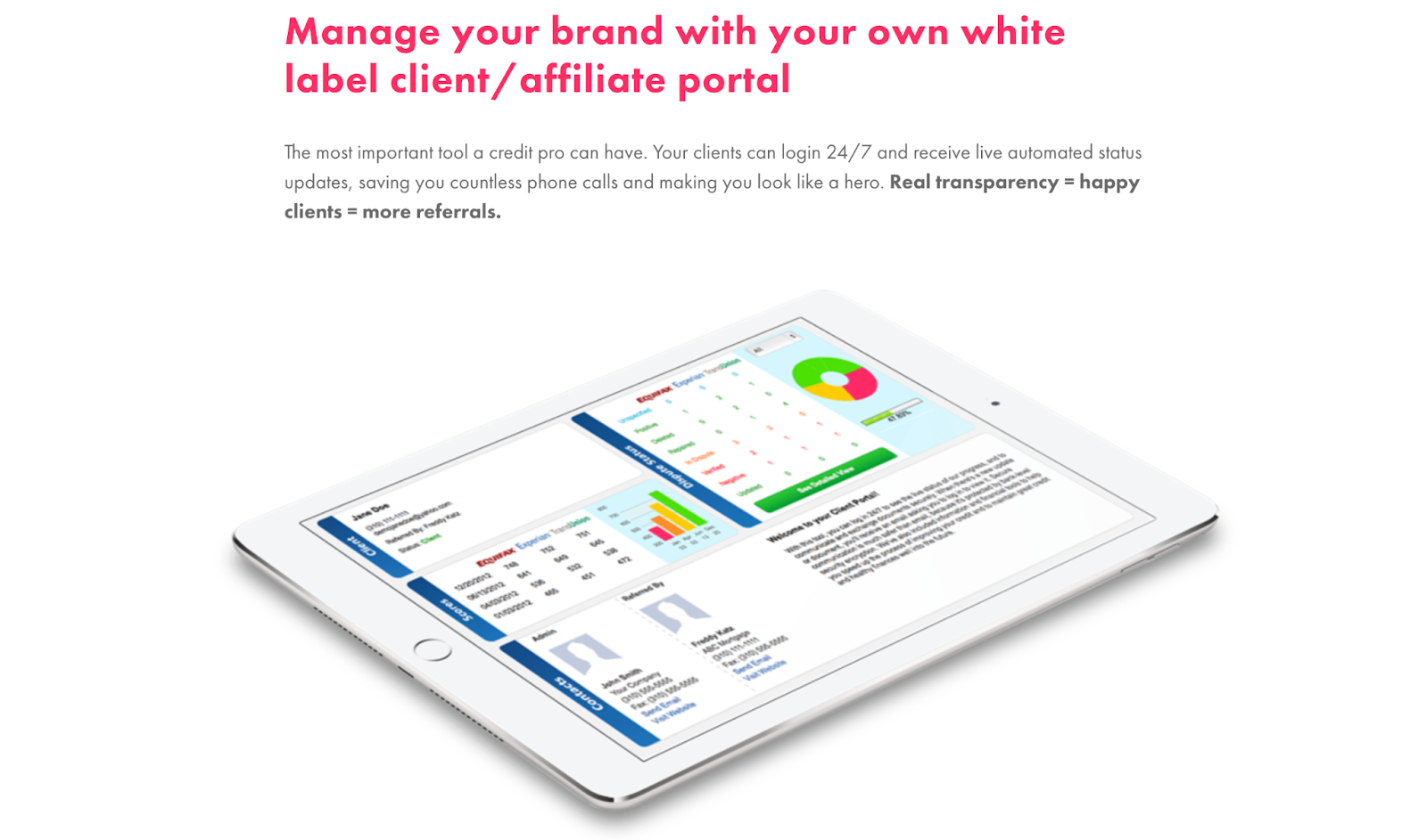 credit repair cloud blog