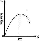 Diagram

Description automatically generated