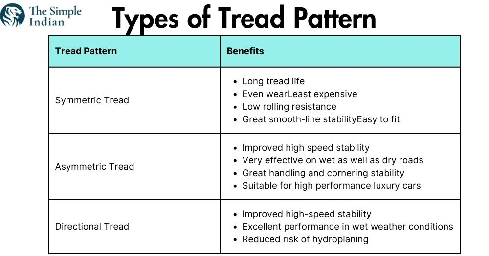 tread pattern