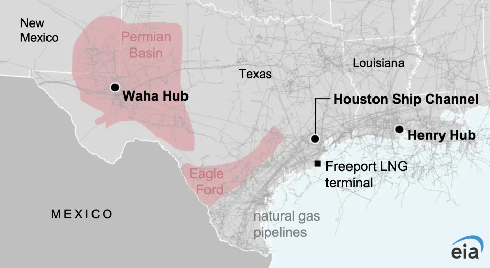 Natural gas pipelines