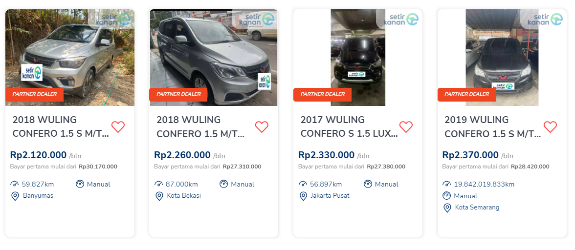 10 Rekomendasi Mobil Keluarga 2024, Harga Mulai 85 Jutaan - Setir Kanan