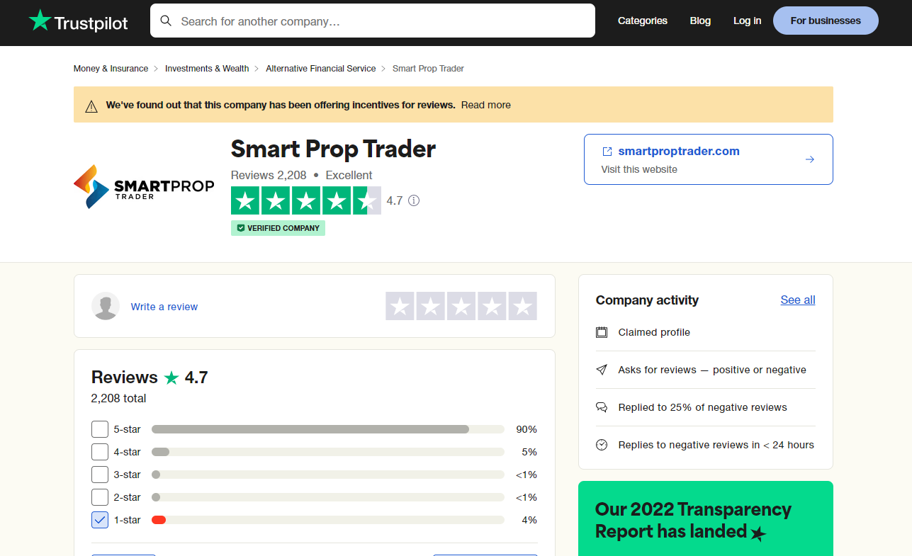 Smart Prop Trader Trustpilot