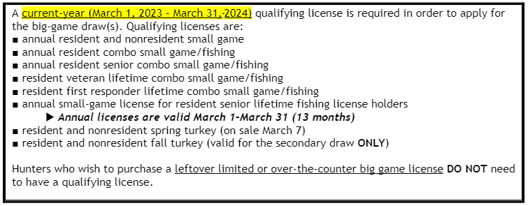 List of qualifying licenses for 2023 big game draws. 