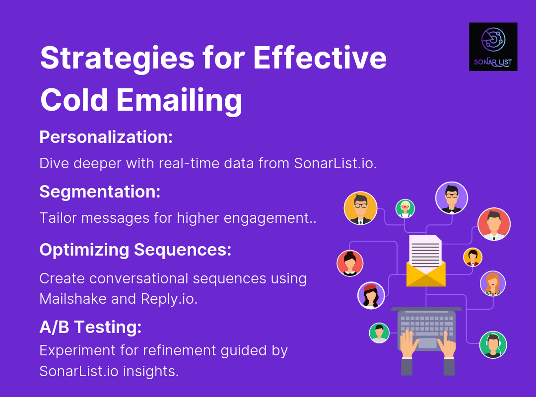 Strategies for Effective Cold Emailing